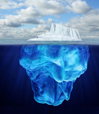 The Iceberg Model | Grit in education